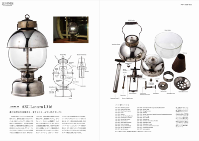 Vintage Coleman Collectibles Book Japanese Lantern Sportmaster