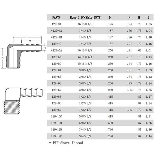 5pcs 90 Degree Elbow Brass Hose Barb Fitting -5/16 Barb to 1/8 Male NPT Ada - Picture 2 of 7