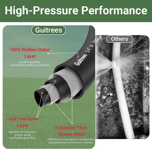 75FT 3/4 Heavy Duty Rubber Garden Hose - 200psi Working, 1000psi Burst - Hot/Col - Bild 4 von 5