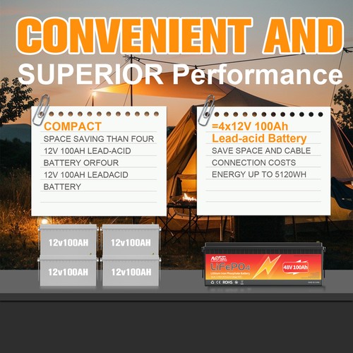 12V 24V 48V 100AH 200AH 300AH LiFePO4 Lithium Battery Deep Cycle for Solar RV - Picture 16 of 33