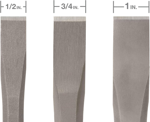 Long Cold Chisel Set, 3-Piece (1/2, 3/4, 1 In.) | 66506 - Picture 3 of 5