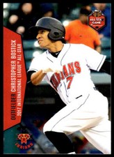 2017 Choice Christopher Bostick #28 International League All-Star Indians