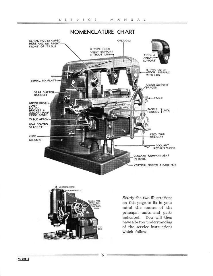 Cincinnati 1, 2, 3,&4 Milling Machine Dial Type Service & Parts List Manual *399 - Image 4 of 4