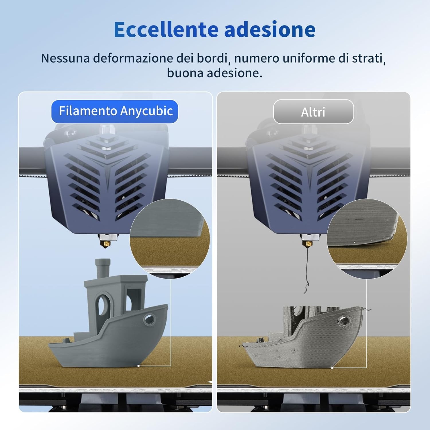 Filamento PLA 1,75mm 12KG per Stampante 3D Anycubic foto 6