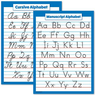 ABC Alphabet - Cursive Chart & Manuscript Poster - Laminated 2 Poster ...