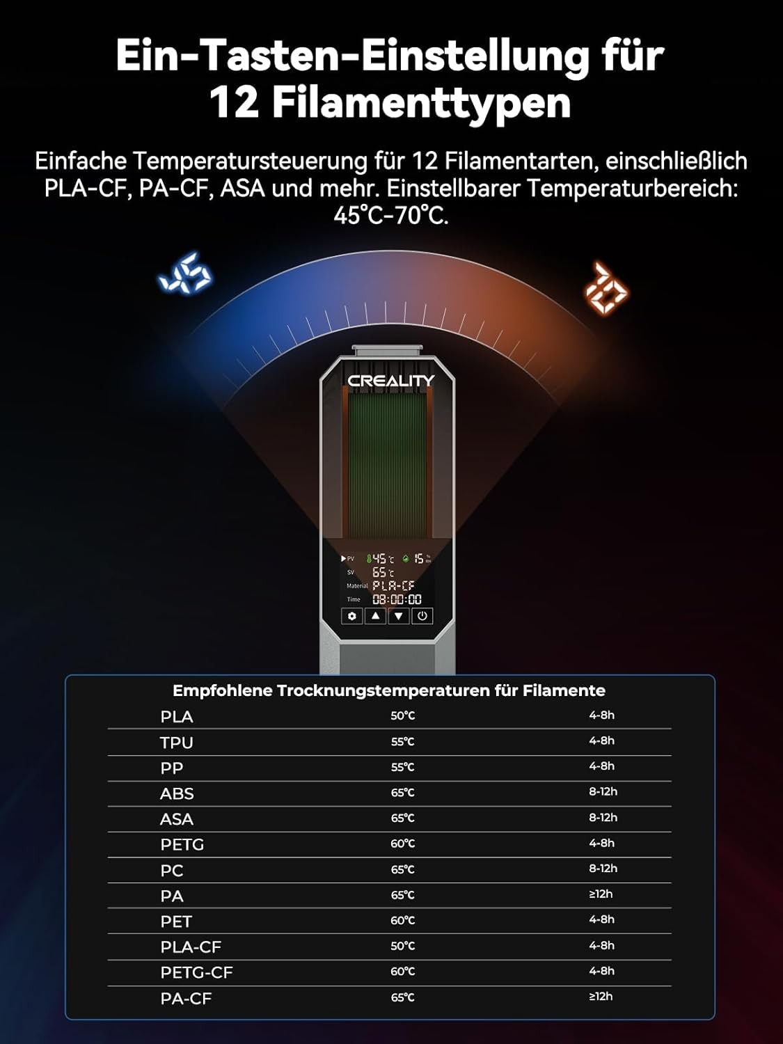 Creality Offizieller Space PI Filament Trockner, 3D-Drucker Dryer Box mit 360° - Bild 5