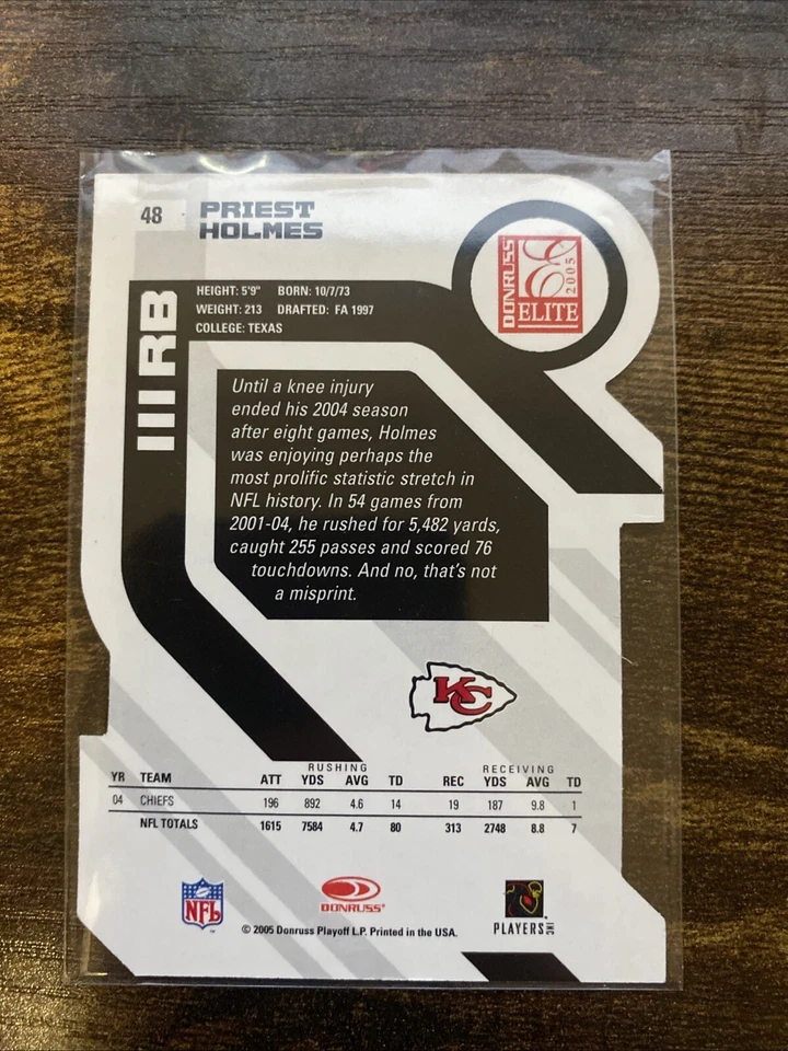 2005 Donruss Elite Stats Gold Priest Holmes Die Cut /24 #48 Chiefs  - Image 2 of 3