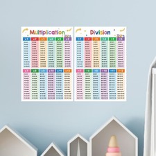 2x Kids Educational Math Posters Learning Practical Math Teacher Supplies A3