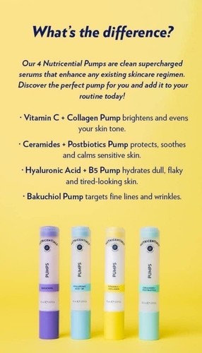 NEW! Nu Skin Nuskin Nutricentials Ceramides + Postbiotics Pump Authentic 30ml - Picture 3 of 3