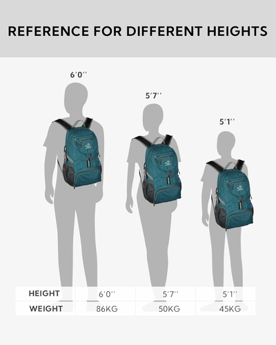 Small Lightweight Packable Backpack: 20L Ultra Light Foldable Travel Hiking Camp - Picture 2 of 12