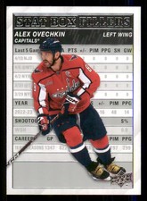 2023-24 Upper Deck Stat Box Fillers #SB9 Alex Ovechkin