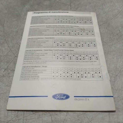 Manuali istruzioni manutenzione sistemi audio Ford Focus 2005 - Foto 3 di 11
