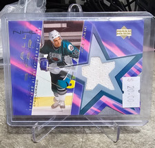 Joe Sakic 2001-02 UD Game Jersey All-Star Game Used Patch Card AJO