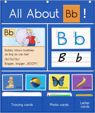 Alphabet Pocket Chart for Daily Learning Activities - Classroom  Homeschool