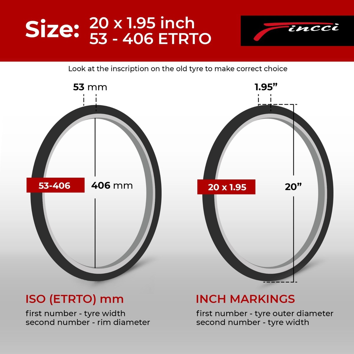 Bicycle Wheel Size How To Know What Size Bike Tire To Buy How To