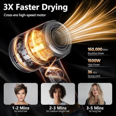 ALLOOM Hair Dryer 160000 RPM High-Speed Blow Dryer for Fast Drying