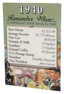 1940 Remember When A Nostalgic Look Back In Time History Magnet