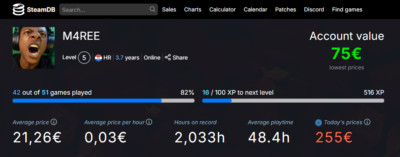 steam account full access
