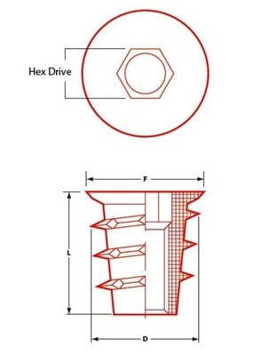 EZ-LOK 8-32 Threaded Inserts For Wood (25 Pc) - Flanged, Hex Drive, Die Cast Zinc 10 thumbnail image