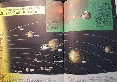 Encyclopédie Tout l'Univers 18 vol - Photo 4/4