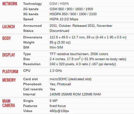 Cellphone N300 Nokia Asha 300 Original 3G Unlocked MP4 Mobile Phone - Image 4 of 4