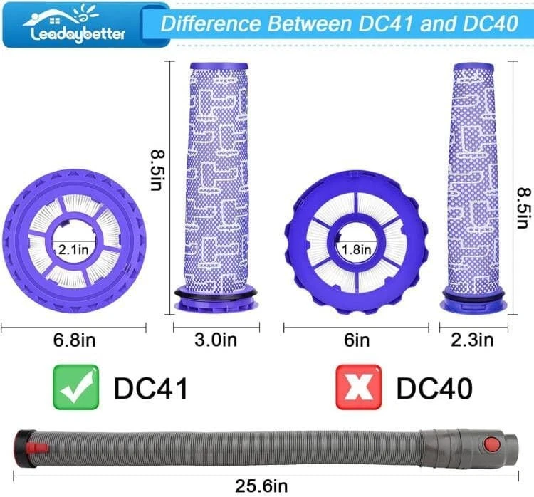 Stretch Hose Filter Assembly Intended for Dyson DC41 DC65 DC66 UP13 UP14 UP20 - Image 2 of 4