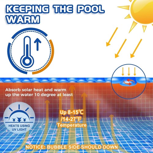 Solar Pool Cover 8 ft Round for Above Ground Inground Pools Bubble Wrap Cover... - Picture 7 of 9