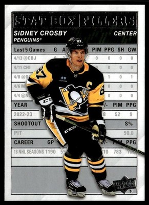 2023-24 Upper Deck Stat Box Fillers Sidney Crosby Rookie Pittsburgh Penguins