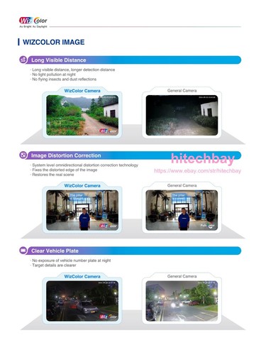 Dahua WizColor IPC-HDW3849H-AS-PV-PRO 8MP TiOC-PRO IP Camera Smart-Dual-Light - Picture 8 of 16