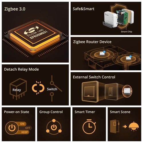 Interruptor inteligente SONOFF ZBMINIR2 Zigbee interruptor de luz línea neutra necesaria - Imagen 9 de 17