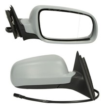 Retroviseur droit (ou coque) Skoda SUPERB
