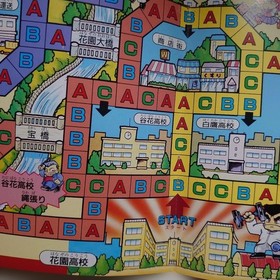 Downtown Nekketsu Monogatari Board Game Set with Rules FC Family Computer From