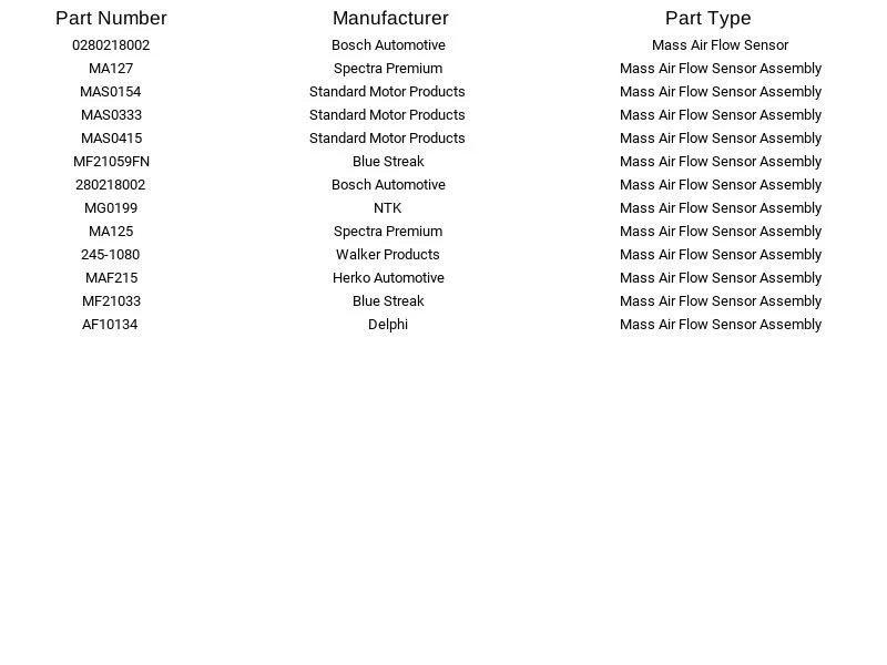 Sensor de flujo de masa de aire Bosch 280218002 para Volkswagen Beetle Golf Jetta 1998-2001 Foto 3 de 4