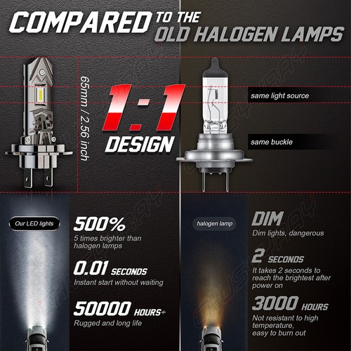 For Ford Ecosport 2018-2023 2x H7 LED Headlight Bulbs Kit Low BEAM 6000K CANBUS - Bild 5 von 14