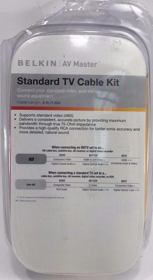 Belkin Pure AV Master RCA Audio/Composite Video Kit - 6ft (1.8M) - Image 2 of 2