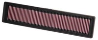 K&N Filters 33-2937 Luftfilter FüR CitroËN Peugeot