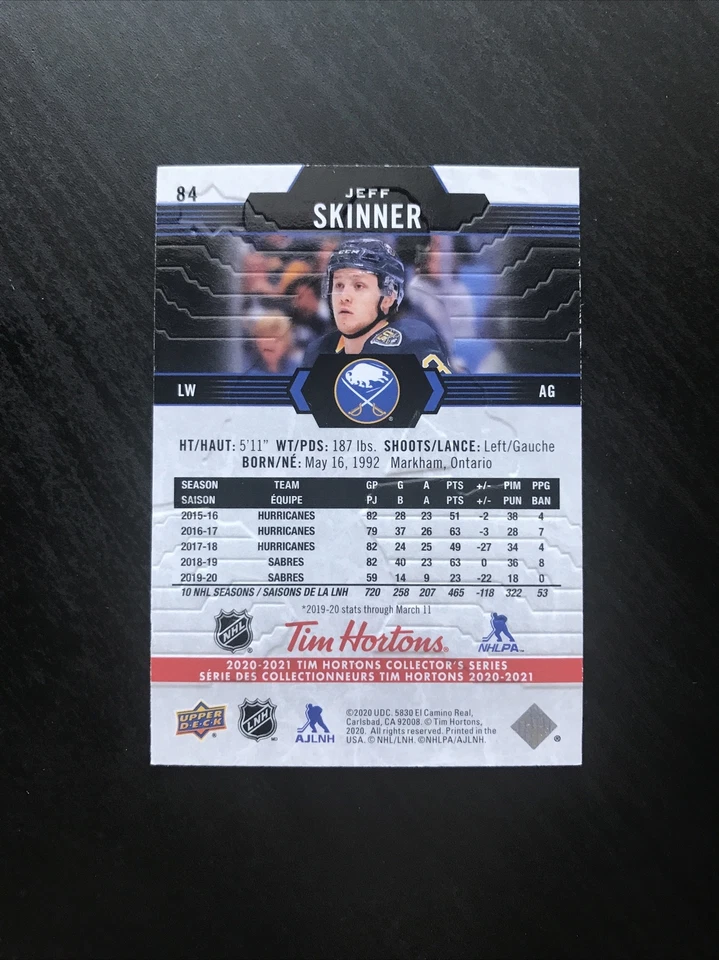 2020-21 Upper Deck Tim Hortons #84 Jeff Skinner Buffalo Sabres - Image 2 of 2