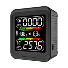 FIBISENSE 4 in 1 CO Detector CO2 Monitor, Carbon Monoxide Detector CO CO2 Humidi