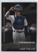 2023 Topps Series 2 Significant Statistics Black 92/299 Jose Trevino #SS-18 12ra