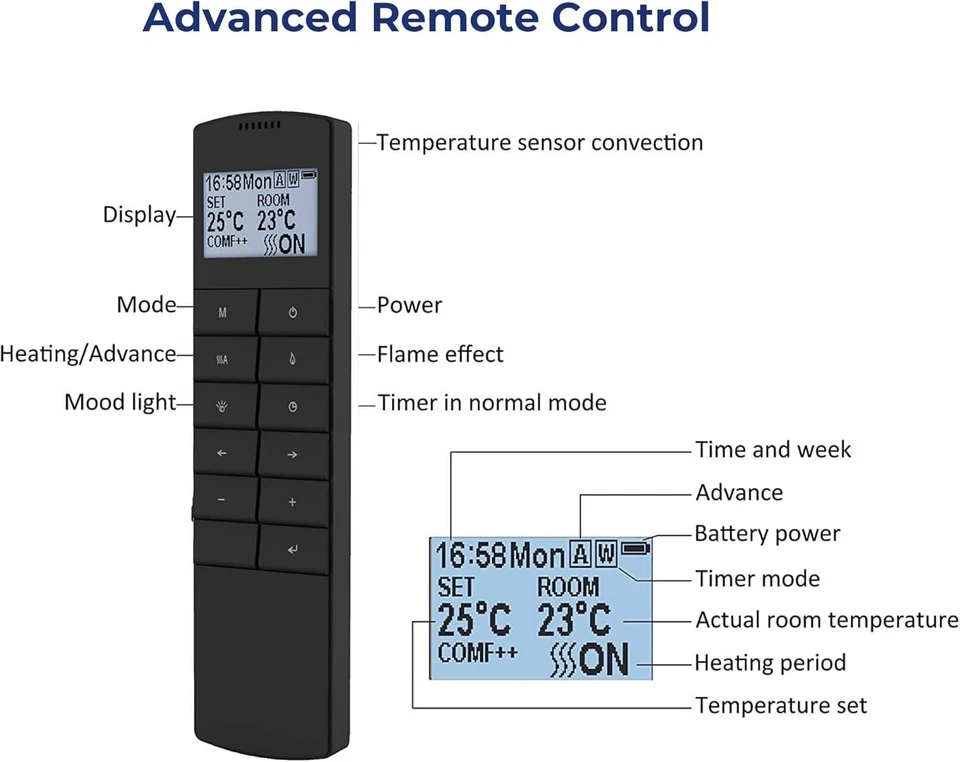 Electric Fireplace 42" LED Suite White Brass Fire Remote Heat Mood Light - Image 3 of 4