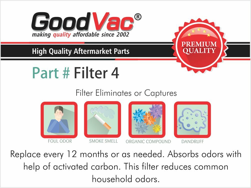 GoodVac Filter for Oreck XL Table Professional Air Purifier Replaces: AP1PKP