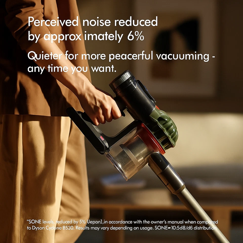 Dyson Cyclone DS20 SV55 FF BK Cordless Stick Vacuum Cleaner Japan Black Edition - Image 4 of 4
