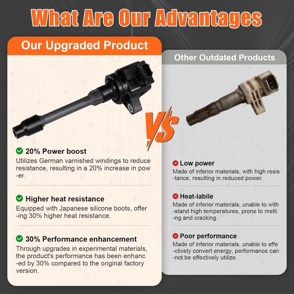 Bobina de encendido y bujía 4 piezas apta para Honda Civic CR-V CRV 1,5 L 2,0 L 2016 2... Foto 3 de 4