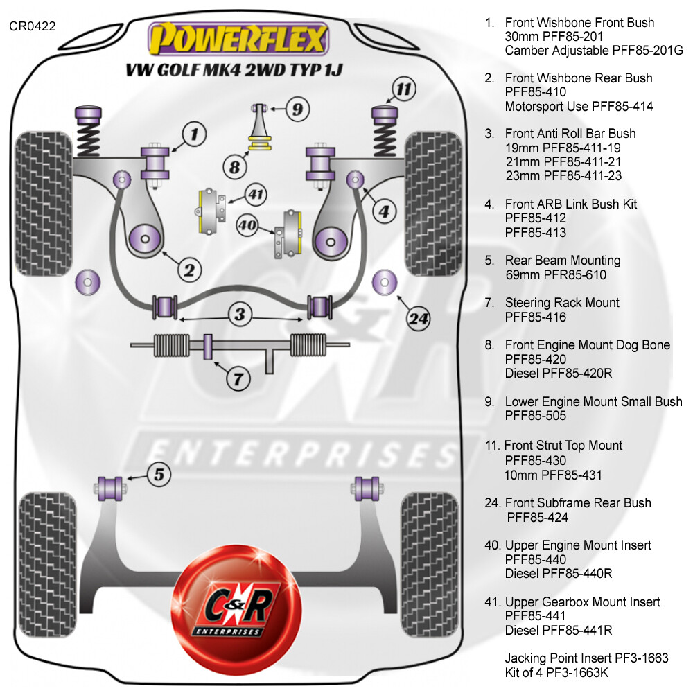 Powerflex Camber Bolt Kit 12mm x 60mm for VW Golf MK4 2WD 19972004
