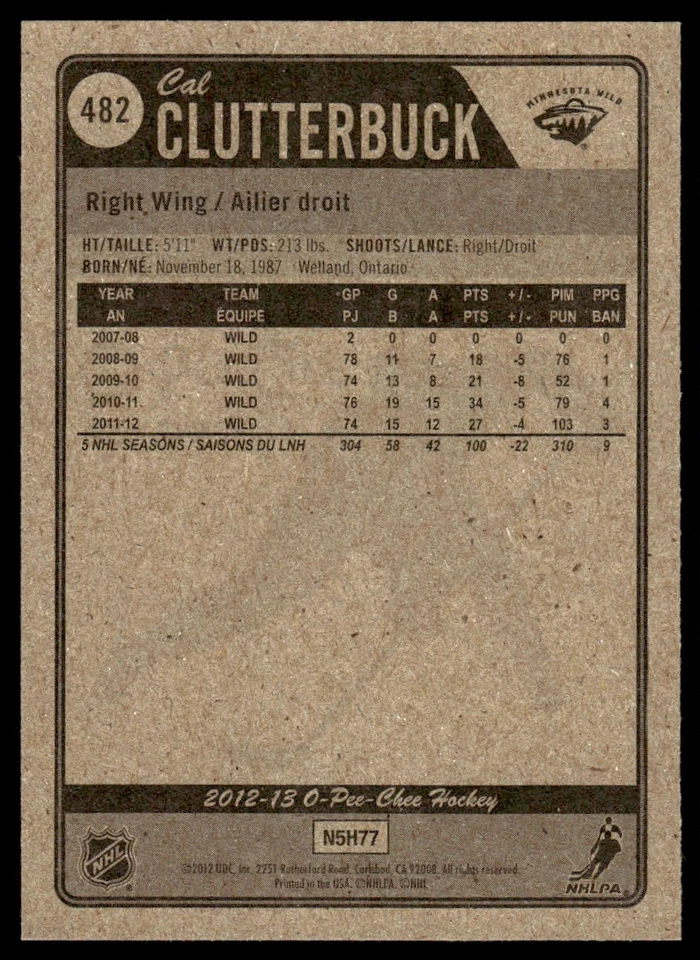 2012-13 O-Pee-Chee Red Cal Clutterbuck Minnesota Wild #482 - Image 2 of 2