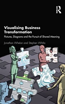Visualising Business Transformation: Pictures, Diagrams and the Pursuit of Sh...