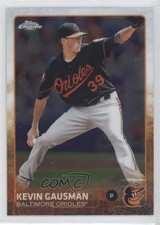 Click to enlarge Kevin Gausman