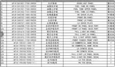 22Pcs For CFMOTO XO papio Fairings, Plastics ...
