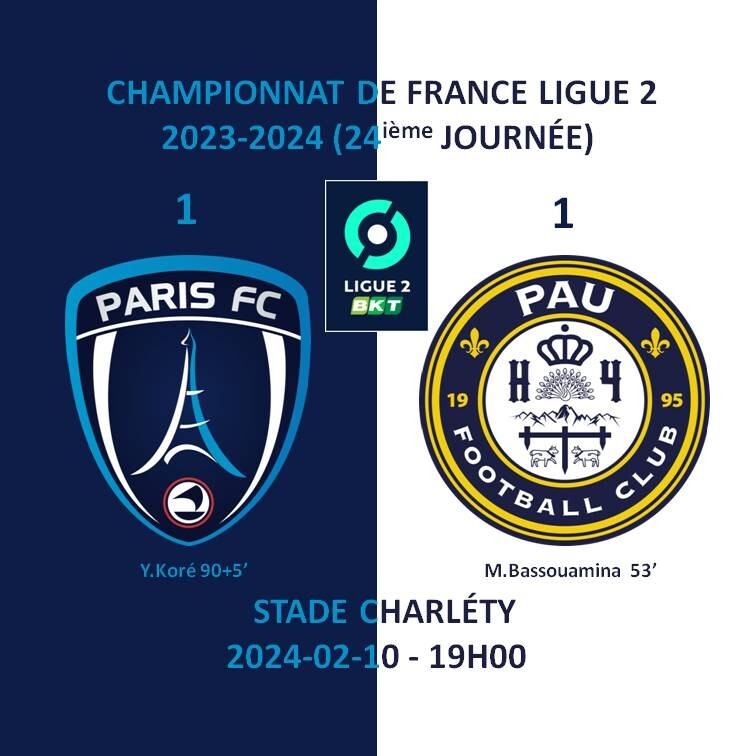 MAGNET FOOTBALL SOUVENIR : PSG / OLYMPIQUE MARSEILLE 0-0 # LIGUE 1 # 2006-03-05