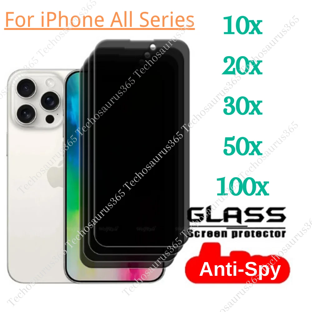 upscreen Pellicola Protettiva per Radiomaster TX16S